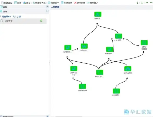 关联安全｜重磅策划✦CS服务器防炸课堂】全新炸服手法深度揭秘，运维必备稳定指南