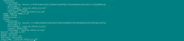 Kubernetes HTTP请求 全面解析 Kubernetes 外部 HTTP 请求到达 Pod 容器的详细流程
