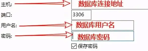 MySQL 数据库查询 MySQL数据库管理：显示所有数据库的方法与操作步骤