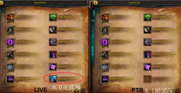 数据库设计|数据管理 深入探究数据库关系和关系模式，全面掌握数据库设计与管理核心技能