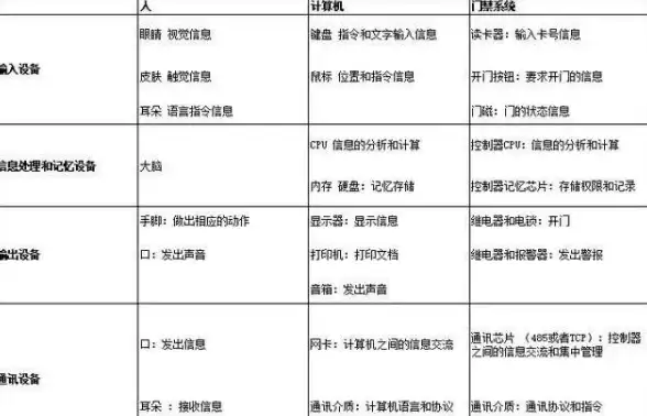 云安全警报—深度洞察｜云服务器IP更换异常原因与排查全攻略！实用分析】