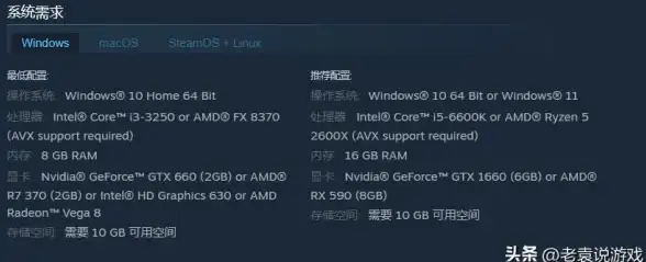 实用技巧速览｜Win10 Hosts文件安全用法全解析【网络安全·操作规范】