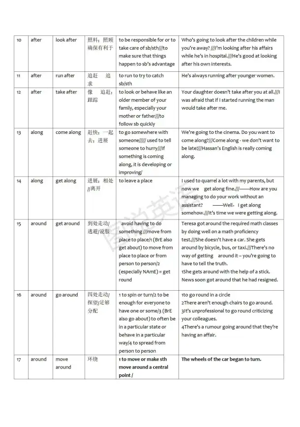 数据整理 表格制作 高效实用的数据表格怎么做，快速掌握表格制作与应用技巧