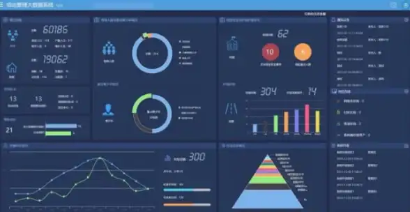 Oracle 统计数据 Oracle数据库统计信息及其生成方式解析