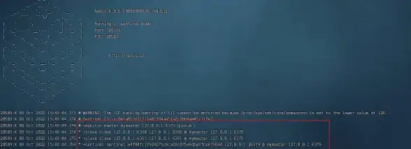 SQL Server 高可用 常见问题及解决方案