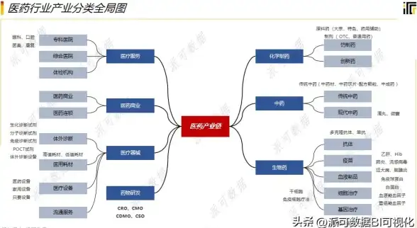 DB2优化器|执行计划更新 DB2数据库优化器刷新执行计划实战经验超精华版