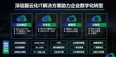 太古妖皇诀钓鱼技巧全攻略