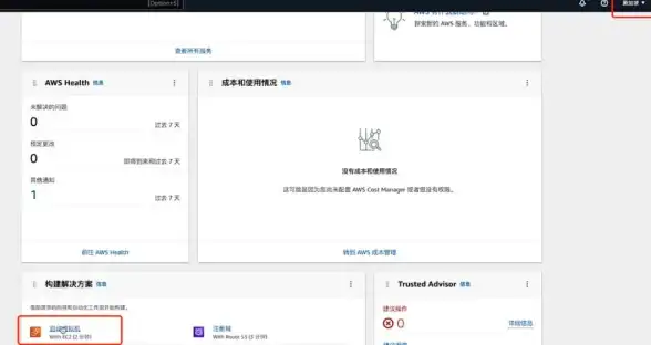 云计算🚀跨境加速｜AWS东京服务器性能全面测评，助力企业拓展海外业务
