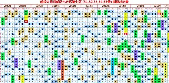 安全新知！揭秘VPS数据隔离⚡隐私防护升级｜网络安全专题