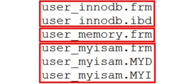 MySQL数据存储 数据目录查询：快速掌握如何查看mysql数据目录及定位MySQL数据文件路径