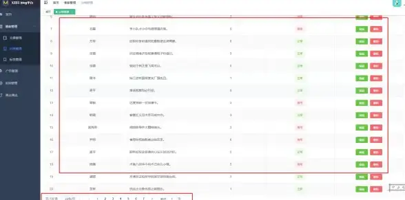表单处理|数据绑定 vue获取输入框的值的方法与实现方式