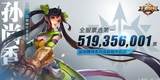 福利🔥王者荣耀福气码最新获取攻略合集【攻略 资讯】