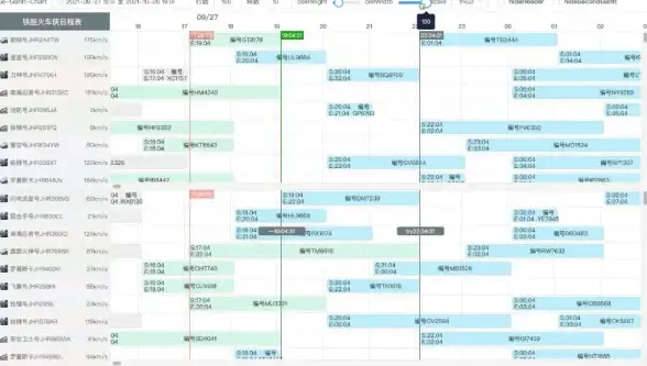 前端开发 交互体验 vue点击复制、vue点击按钮实现复制功能的方法与实用技巧