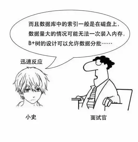 MYSQL|存储过程 用MYSQL命令行创建存储过程的详细方法与步骤