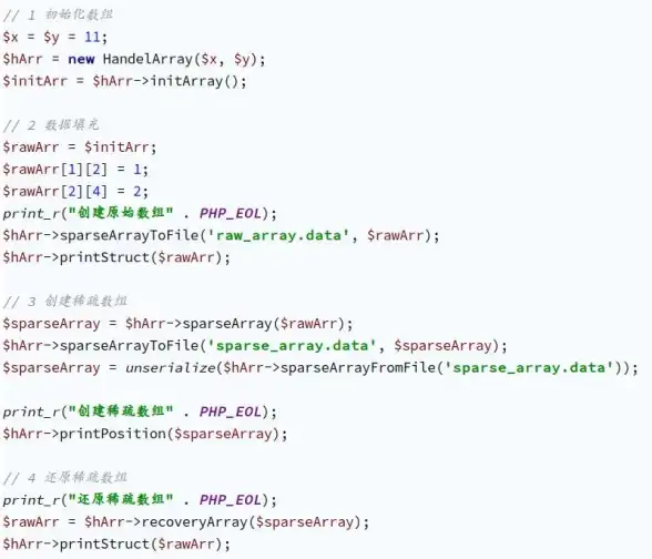 数组操作 数据处理 php 二维数组—PHP二维数组应用详解与实用技巧