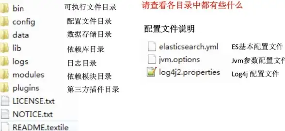 Linux运维 文件管理 centos 7 tar解压工具_centos7怎么解压tar包的方法与步骤