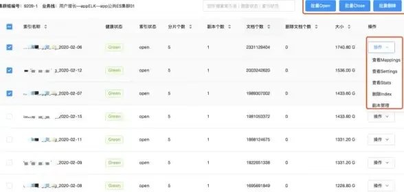 Redis索引 查询优化 解析Redis查询索引的重要性，redis在查询时是否需要依赖索引