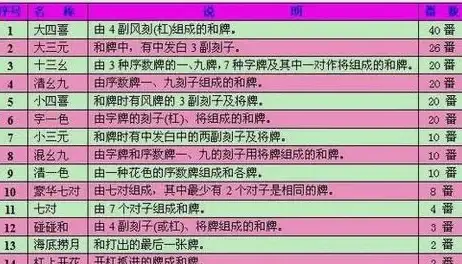 游戏技巧|操作指南：鼠标宏怎么设置 cf鼠标宏详细设置方法解析