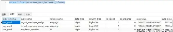 数据库优化|高效查询 MySQL百万级数据量高效查询与优化方法