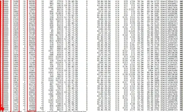 MongoDB 分片 后浪云MongoDB教程：深入理解分片机制与实践
