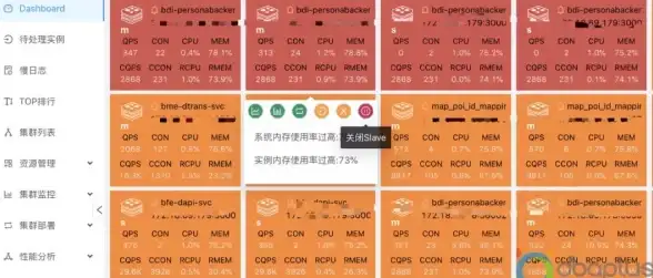 MySQL云服务|永久免费数据库—免费MySQL数据库服务在线体验