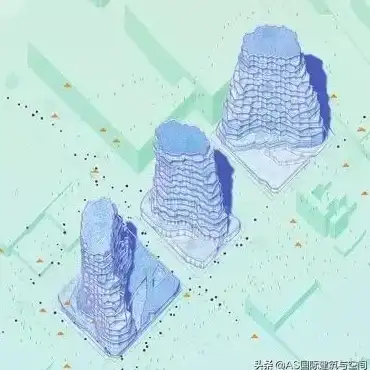 数据库设计|大数据架构师指南：大数据数据库设计—数据世界的建筑师指南，大数据数据库设计书籍