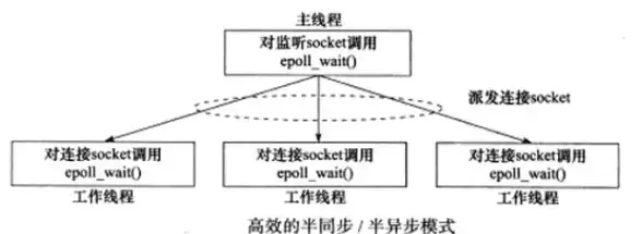 休闲游戏🔥经典跳一跳游戏下载及2024最新高分排行榜揭秘