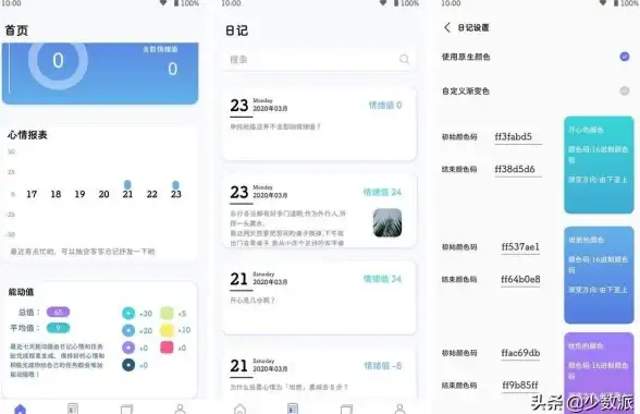 畅玩无忧 独家揭秘：求生之路服务器新方式&数据备份全攻略 游戏技巧解析