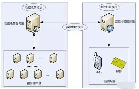 数据管理|自动化运维 数据库脚本的核心作用与优势，数据库中脚本