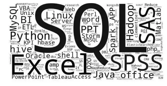 SQL技巧 数据转换 老生常谈：行转列与列转行操作解析