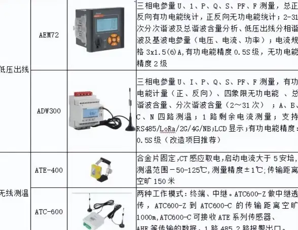 VB学习必备｜源码获取新途径曝光，合规利用显实力！软件开发