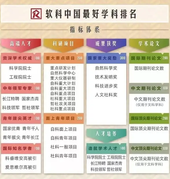 查询优化|性能提升|数据库反规范化：提升查询效率的关键方法，数据库 反规范化