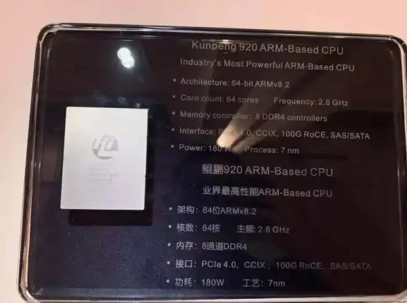 揭秘魔兽世界｜高并发服务器调优新策略‼深度解读—游戏技术前沿】