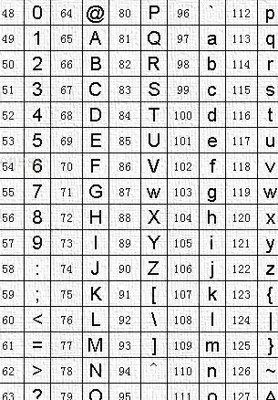 高效数据库写入秘籍！ASP.NET批量操作Access实用攻略｜性能优化宝典