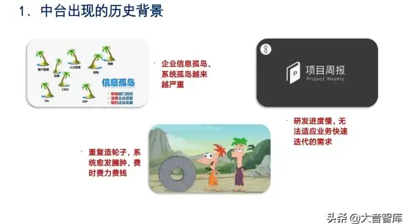 关联玩法必修 超全版【坦克世界换服全攻略】实用技巧大放送 游戏技巧精选