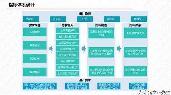 阿里云 数字化转型 阿里云推出智税中台推动税务部门数字化升级