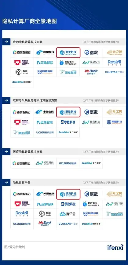【趋势洞察｜大数据速递】解锁百度指数，合规获取前沿市场情报！大数据行业