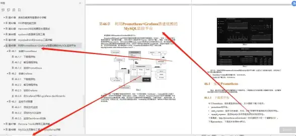 数据库优化|性能提升|mysql如何优化，mysql优化的核心方法与实用技巧