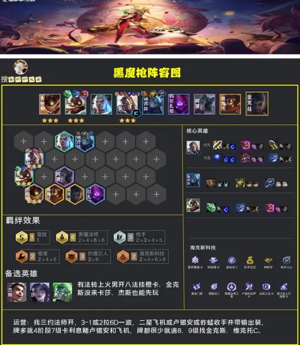 策略干货★英雄解析★必看 金铲铲之战》S13六费卡维克托技能全揭秘与实战指南