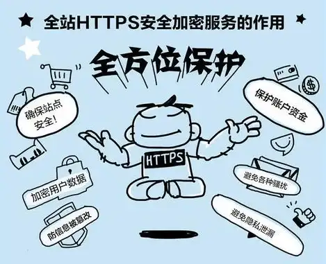 关联提醒｜掌握QQ空间自定义域名新动态！隐私保护全攻略⛔社交网络安全速递⛔