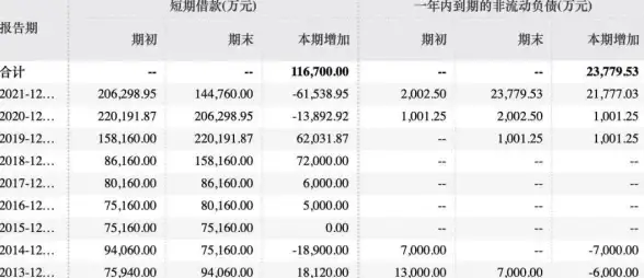 ✦必看攻略✦实用技巧✦账号注销 贵州通账号注销全流程及关键注意点解析