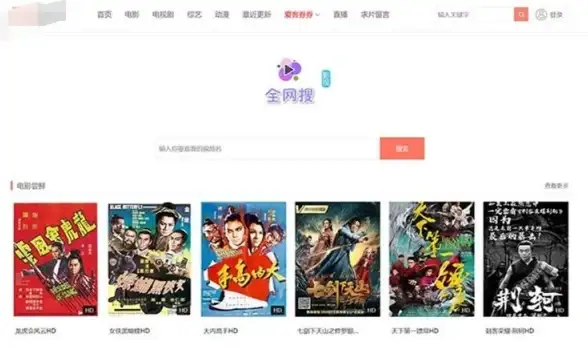 深度洞察┃VIP影视源码创新开发全指南！前后端分离·技术升级·干货速递】