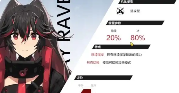 独家揭秘✦战双帕弥什✦露西亚鸦羽独特技能机制与核心优势解析