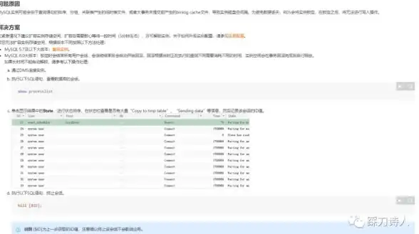MySQL优化|临时文件管理|合理配置MySQL服务器创建临时文件数量的方法
