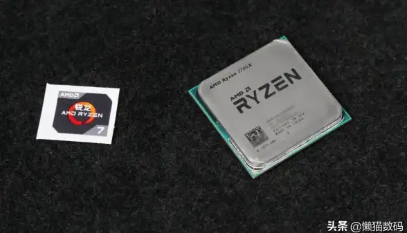 CPU对比 性能分析 i5 9400与锐龙1600详细性能解析：哪款处理器更值得入手