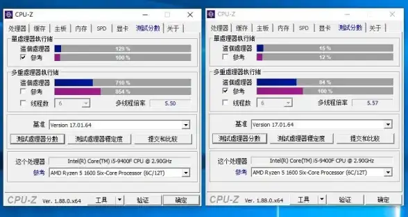 CPU对比 性能分析 i5 9400与锐龙1600详细性能解析：哪款处理器更值得入手