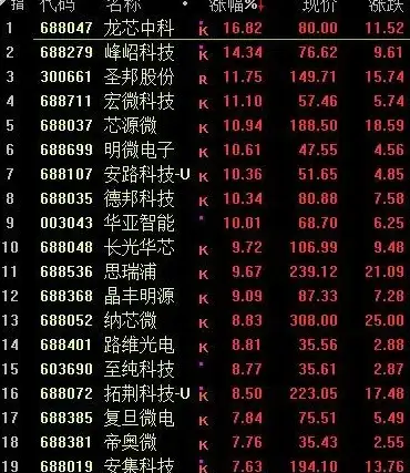 信创云 国产替换 青云信创云，护航国产替换三大阶段