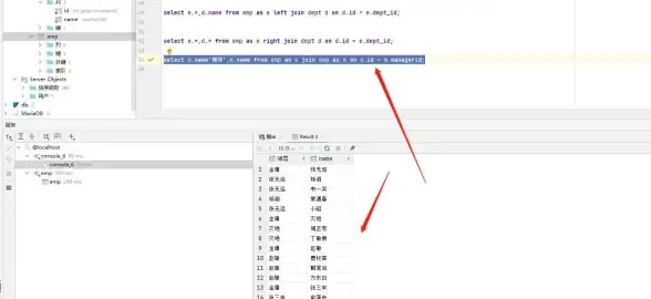 数据库操作|数据管理|mysql关联删除，mysql关联删除join实现多表数据同步清理方法