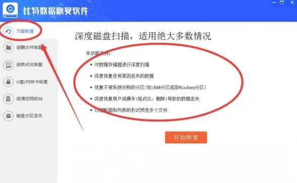 美国中部VPS深度解析🛰uqidc堪萨斯机房网络速度与路由实测